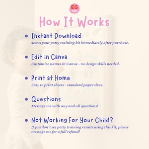 K&ouml;nnte beinhalten: Eine hellrosa Grafik mit dem Text "How It Works" und Aufz&auml;hlungspunkten, die ein T&ouml;pfchentrainings-Kit detailliert beschreiben. Die Punkte umfassen Sofort-Download, Bearbeitung in Canva, Drucken zu Hause, Fragen und R&uuml;ckerstattungsinformationen. Ein Kind ist im Hintergrund.