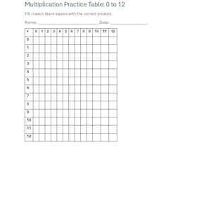 Hoja de ejercicios de tablas de multiplicar para alumnos de primaria