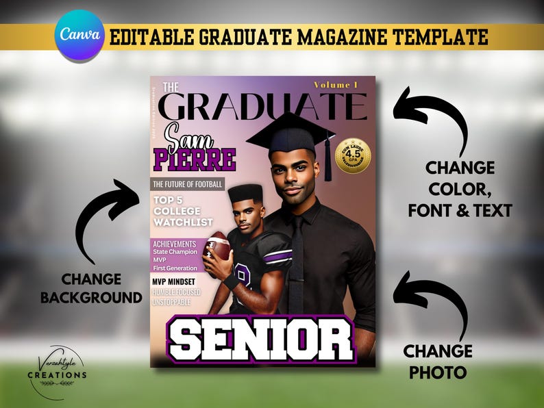 Graduation Magazine Cover Template: Football Grad Gift (Canva Editable, Digital Download) image 2