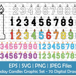 Colorful Birthday Candle Numbers Clipart / Outline, Silhouette & Color Text Graphics / Sublimation Digital Sticker / Png, Jpg, Svg, Eps