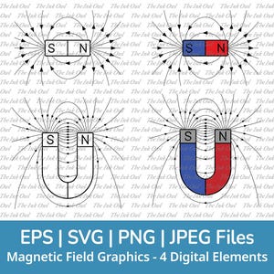 Diagrama de campo magnético científico SVG - Conjunto de clipart vetorial / Contorno e gráfico colorido / Ímãs de barra e U / PNG, JPG, SVG, EPS