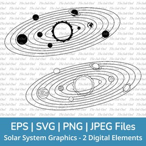 Zonnestelsel Svg Vector Clipart Set / schets tekening illustraties / aarde, zon, planeten / Png, Svg, Jpg, Eps