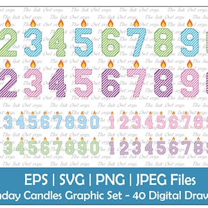 Bunte gestreifte Geburtstagskerzen Zahlen Clipart / Pink, Blau, Lila, Grün / Sublimation Digital Sticker / Png, Jpg, Svg, Eps