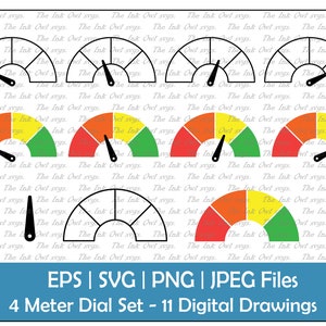 4 Meter Dial Vector Clipart Set / Outline & Colored Graphic with Red, Yellow, Green / PNG, JPG, SVG, Eps