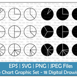 Cirkeldiagram of cirkeldiagram Vector Clipart Set / Outline & Stamp Drawing Illustraties / Data Diagram / PNG, JPG, SVG, Eps