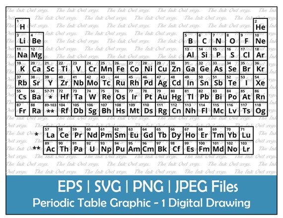 Tabla periódica Elementos Vector Clipart Set / Esquema Dibujo - Etsy España Tabla periódica Elementos Vector Clipart Set / Esquema Dibujo - Etsy España