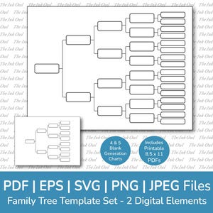 May include: A digital family tree template set with two elements. The main image shows a blank family tree chart with rectangular boxes and connecting lines. Includes 4 & 5 generation charts and printable 8.5 x 11 PDFs.