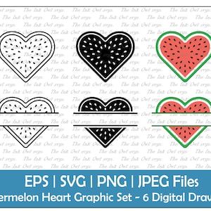 Watermelon Heat Split Template Clipart Set / Outline, Stamp and Color Graphics / Space for Custom Text or Name / PNG, JPG, SVG, Eps