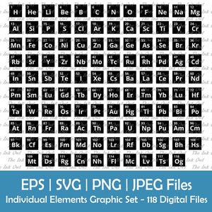 May include: A black and white graphic set of the periodic table of elements. Each element is represented by a square with the element's symbol and atomic number. There are 118 elements in total. The graphic set is available in EPS, SVG, PNG, and JPEG formats.