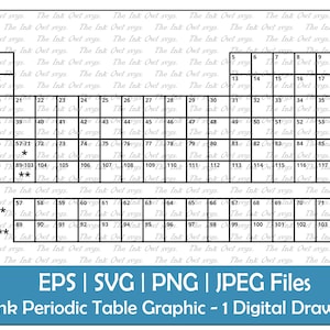 Plantilla de tabla periódica en blanco Conjunto de imágenes prediseñadas vectoriales / Esquema Dibujo Gráfico / Elemento científico Gráfico / PNG, JPG, SVG, Eps