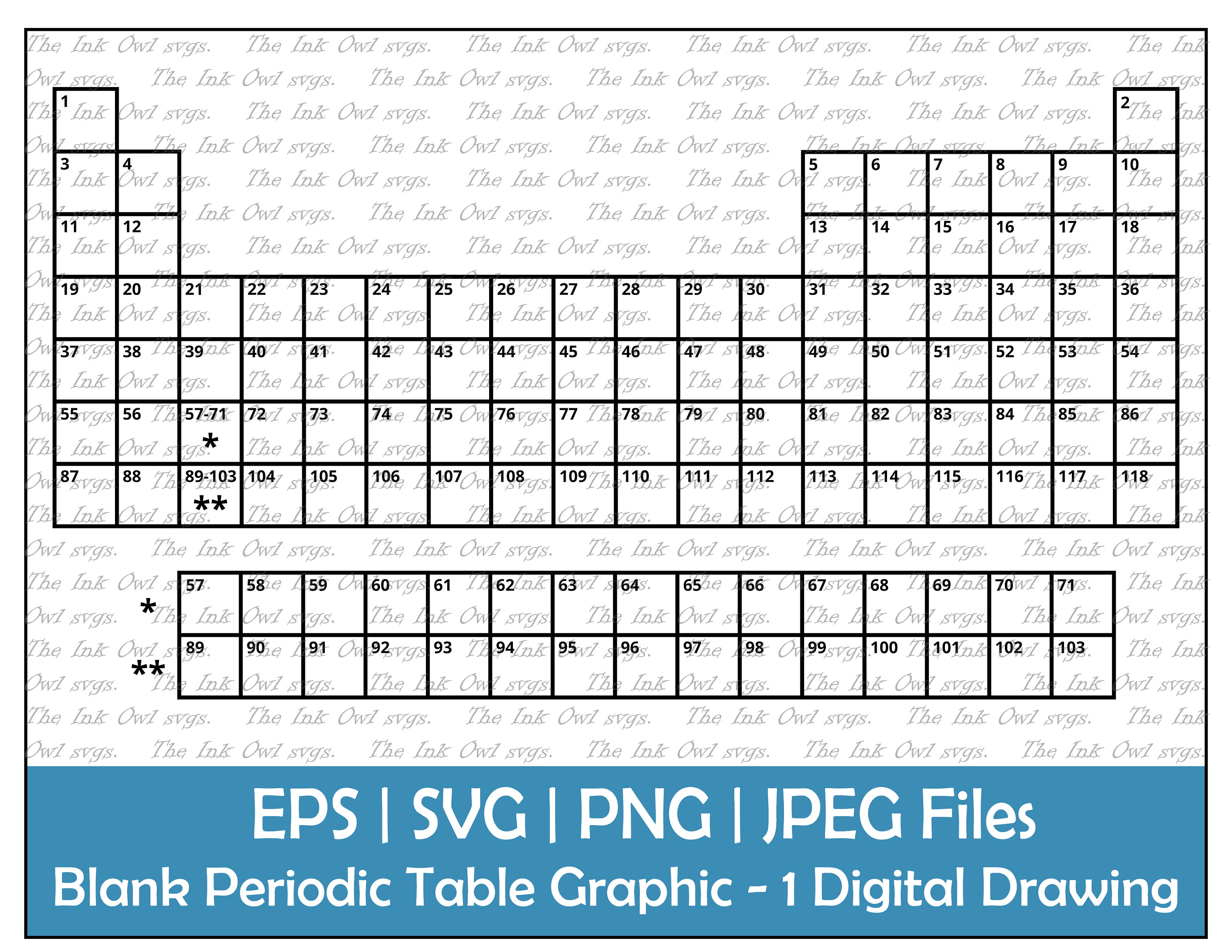 Periodic Table Of Elements Template