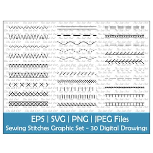 Sewing Stitches Seamless Clipart / Decorative Border Segment Graphic / Embroidery / Straight, Zig zag, Overlock, Hem / Png, Svg, Eps, Jpg