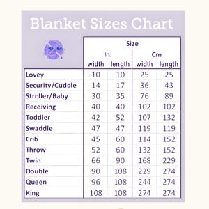 May include: A chart titled "Blanket Sizes Chart" with measurements in inches and centimeters. The chart lists sizes for various blanket types, including Lovey, Stroller/Baby (30 x 35 inches, 76 x 89 cm), and King (108 x 108 inches, 274 x 274 cm).