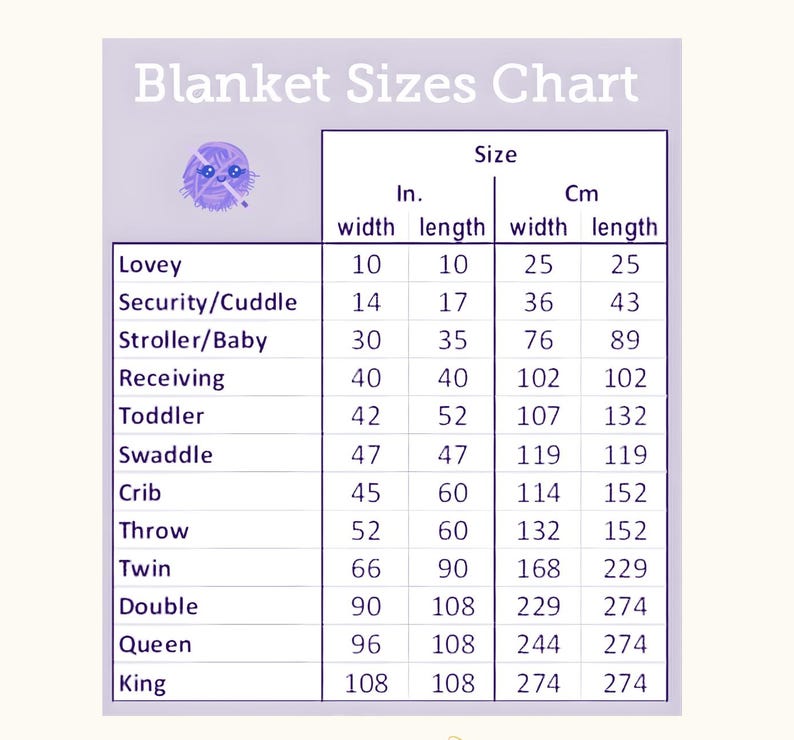 May include: A chart titled "Blanket Sizes Chart" with measurements in inches and centimeters. The chart lists sizes for various blanket types, including Lovey, Stroller/Baby (30 x 35 inches, 76 x 89 cm), and King (108 x 108 inches, 274 x 274 cm).