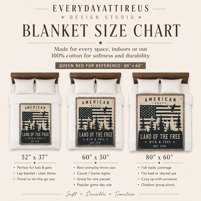 May include: A blanket size chart displays three blankets with the text "AMERICAN ROOTS LAND OF THE FREE". The blankets are 52" x 37", 60" x 50", and 80" x 60". The chart includes details about each size, such as use and dimensions.