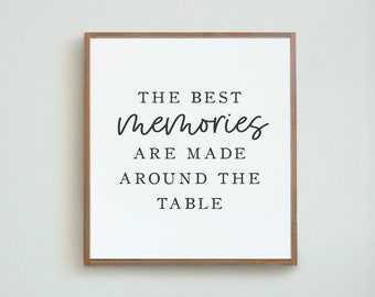 Kitchen/Dining Signs