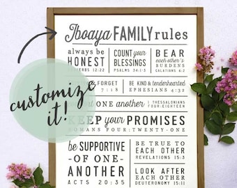 Custom Family Rules Sign, Family Name Sign, House Rules Sign, Bible Rules Sign, Farmhouse Rules Sign, Christian Rules Sign, Housewarming