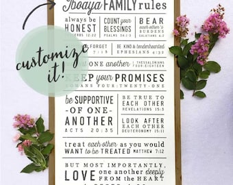 Custom Family Rules Sign, Family Name Sign, House Rules Sign, Bible Rules Sign, Farmhouse Rules Sign, Christian Rules Sign, Housewarming