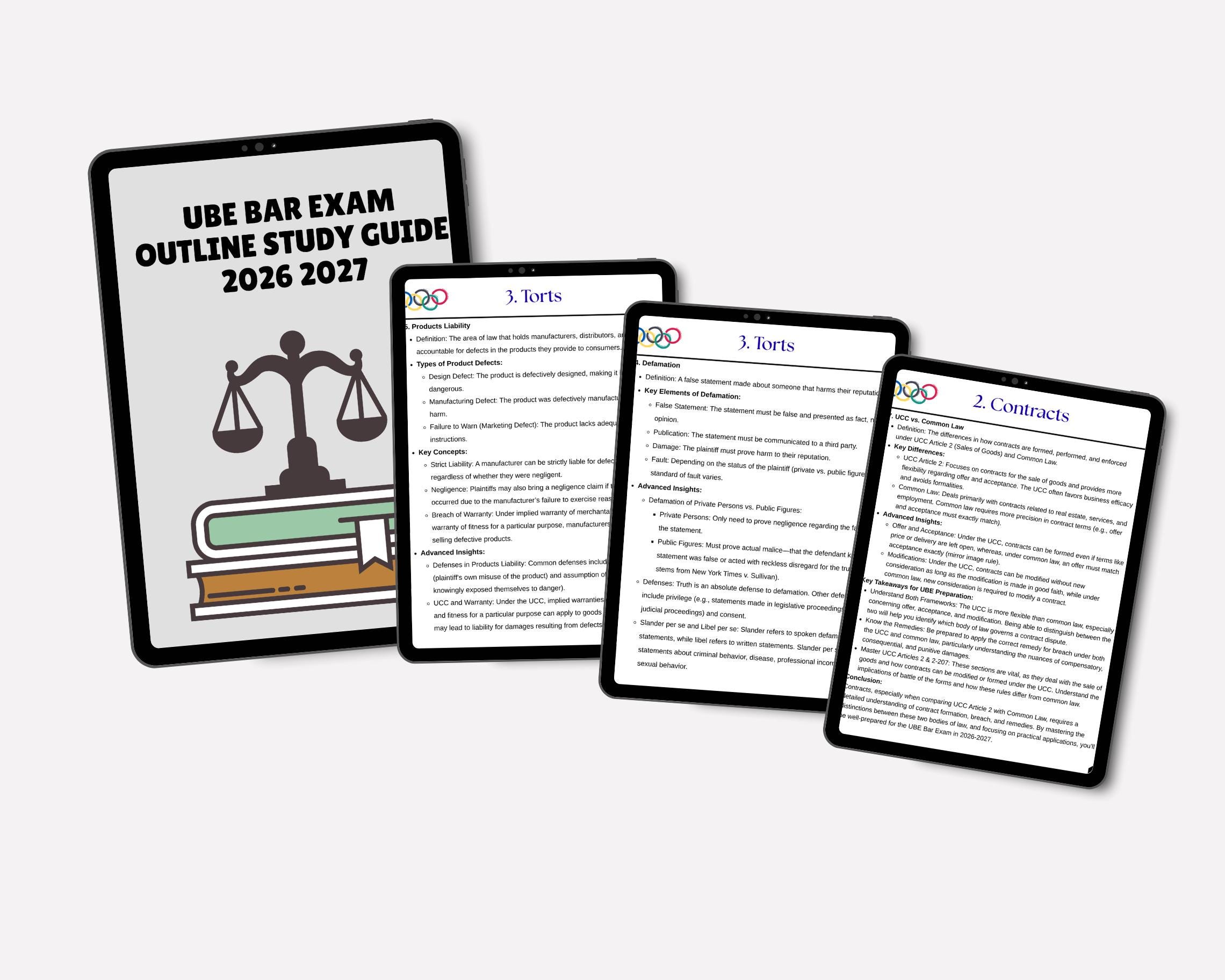 UBE Bar Exam Outline 2026 2027 STUDY GUIDE - Etsy