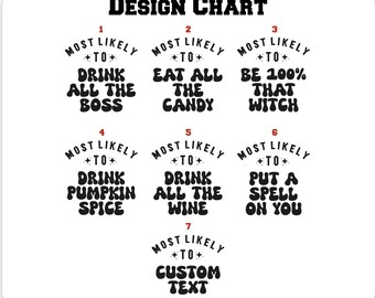 halloween Most Likely to Party Matching Shirt Iron On, Ready to Press Heat Transfer for Groups