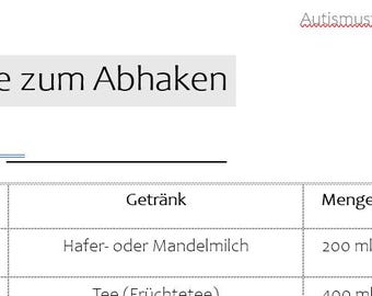 May include: A checklist for drinking, with the title "Checkliste zum Abhaken" and the text "heute ist" above a table. The table includes columns for time, drink, quantity, symbol, and a checkbox. The first row shows 200 ml of oat or almond milk at 8:00.