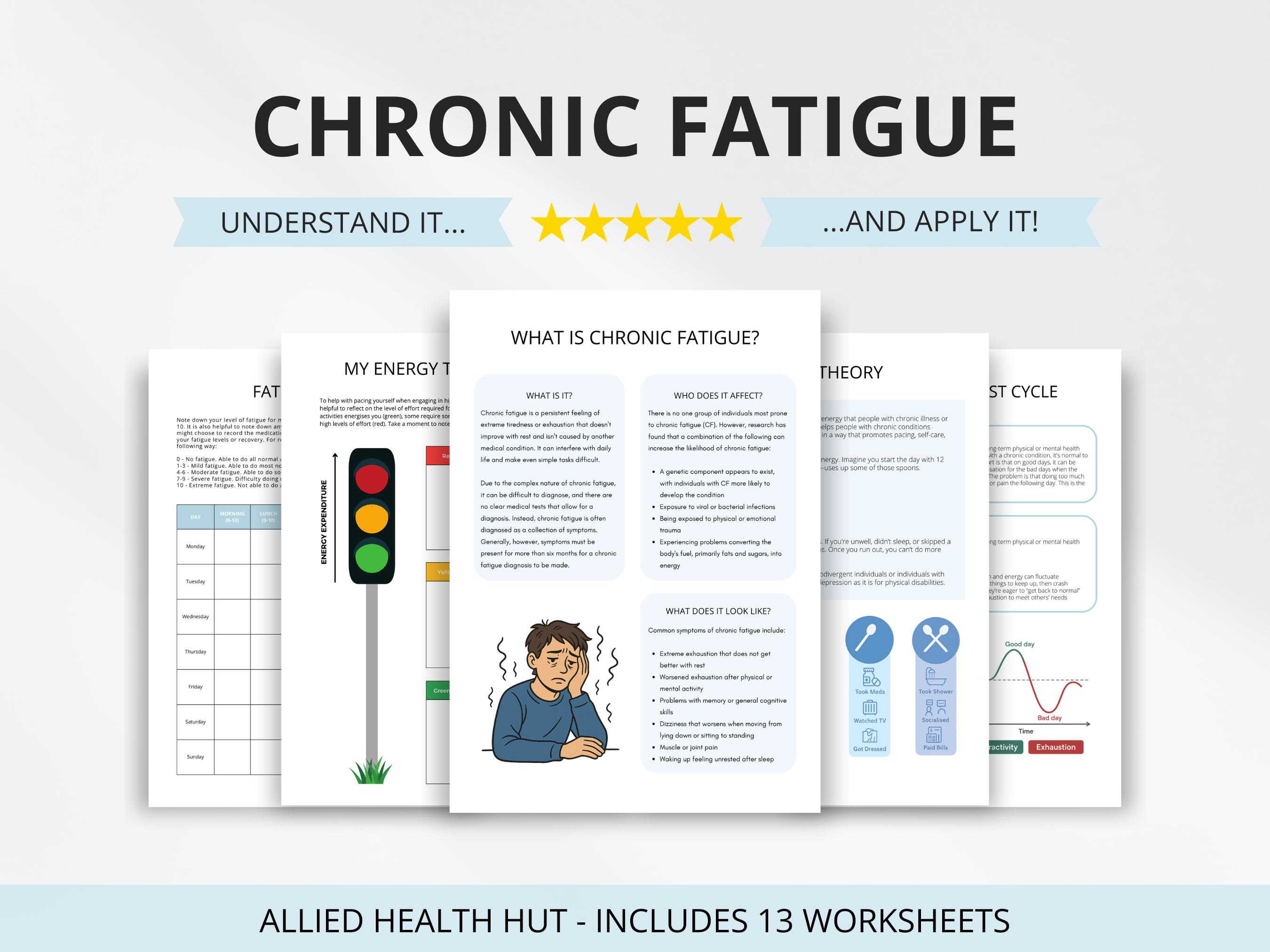 Chronic Fatigue Therapy Worksheets for Energy Planning, Pacing & Nervous System Regulation, Fatigue Tracker and Spoon Theory Templates