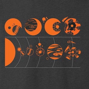 Puede incluir: Un diseño gráfico naranja sobre un fondo gris oscuro. El diseño presenta planetas y cuerpos celestes estilizados, con líneas curvas que sugieren órbitas. El tema general es el espacio y la astronomía.