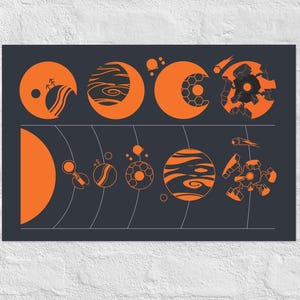Mappa planetaria di Outer Wilds con Eclipse - Poster opaco