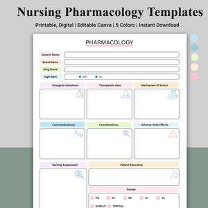 Pharm Cheat Sheet for Nursing School | NCLEX Pharmacology Guide | Printable Study Template for Nursing Students