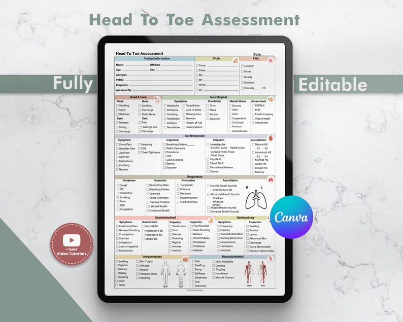 Editable Head-to-toe Assessment for Nurses | Nursing Assessment Chart ...