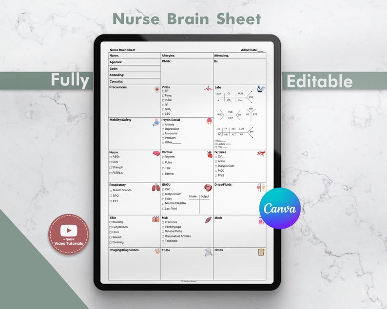 Editable Nursing Brain Sheet Med - Il 794xN.6551340303 R8iv