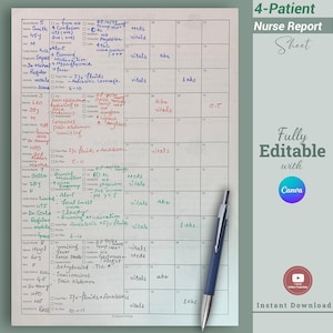 Editable Nurse Report Sheet 4 Patient, Med-surg nurse brain sheet, Nursing Handoff Shift Report Sheet, RN Nursing Student Report Sheet ICU