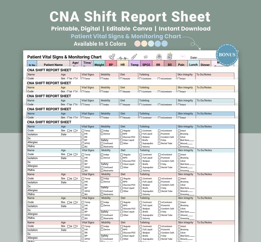 Editable CNA Shift Report Sheet | Certified Nursing Assistant Brain ...