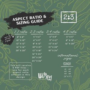 Retro papajakeukenprint: tropisch fruit galerie muurkunst (inclusief pdf-bestanden) afbeelding 9