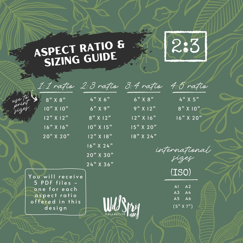 Retro papajakeukenprint: tropisch fruit galerie muurkunst (inclusief pdf-bestanden) afbeelding 9
