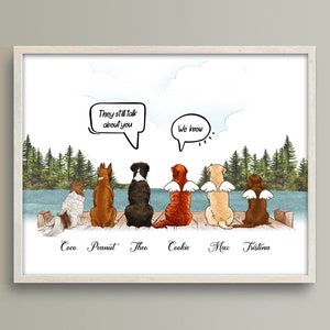 They Still Talk About You Dog Memorial Wall Art Personalized Dog Memorial Gift Custom Dog Portrait Frame Passed Over Poster For Dog Lovers