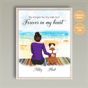 Dog And Mom Portrait Print Digital Download Owner & Dog Memorial Gift Custom Dog Portrait Personalized Gift For Mom Loss Of Dog Passed Over
