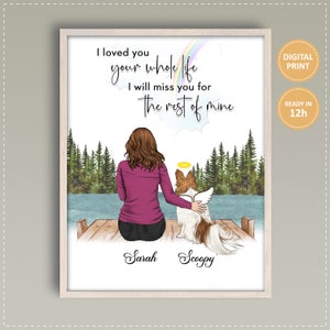Dog And Mom Portrait Print Digital Download Owner & Dog Memorial Gift Custom Dog Portrait Personalized Gift For Mom Loss Of Dog Passed Over