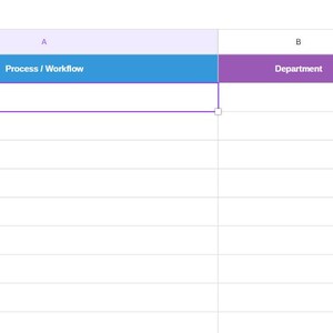 Könnte beinhalten: Eine digitale Tabellenkalkulationsoberfläche mit einer Kopfzeile aus vier farbigen Zellen, beschriftet mit Process / Workflow in Blau, Department in Lila, Process Owner in Grün und Current State in Orange, sowie einer Formelleiste oben.