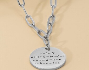 Collana con graffetta e assiomi della teoria dei gruppi – Gioielli matematici per matematici, fisici, studenti e nerd