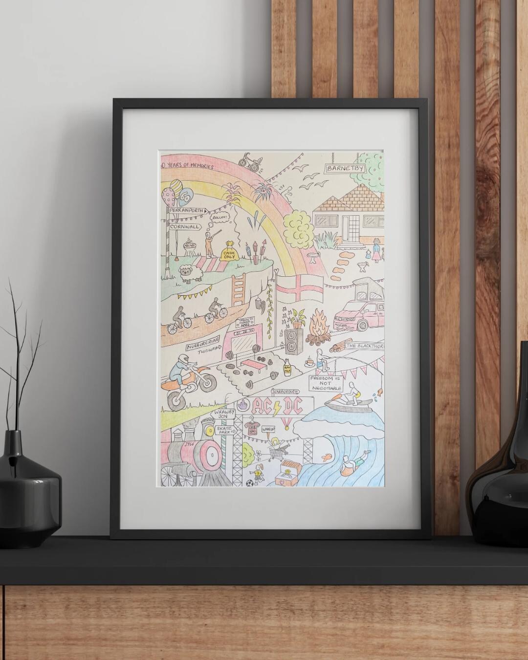 Custom Memory Map Illustration, Family Story Artwork (colour, Digital ...