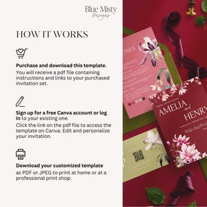 May include: Wedding invitation template with floral design. The invitation features the names "Amelia and Henry" and details on a burgundy background. Instructions on how to use the template are also included.
