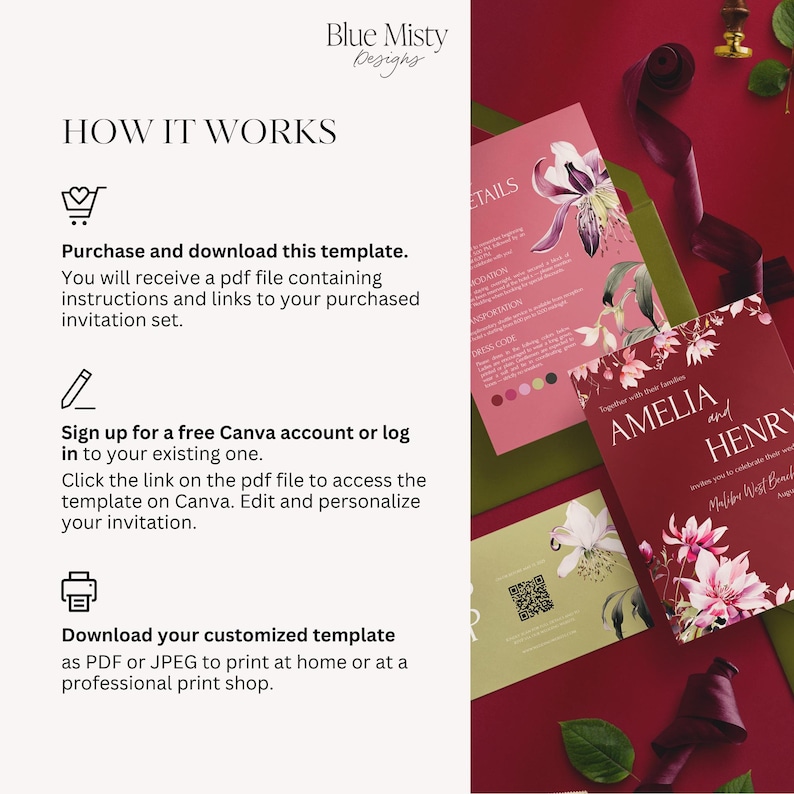 May include: Wedding invitation template with floral design. The invitation features the names "Amelia and Henry" and details on a burgundy background. Instructions on how to use the template are also included.