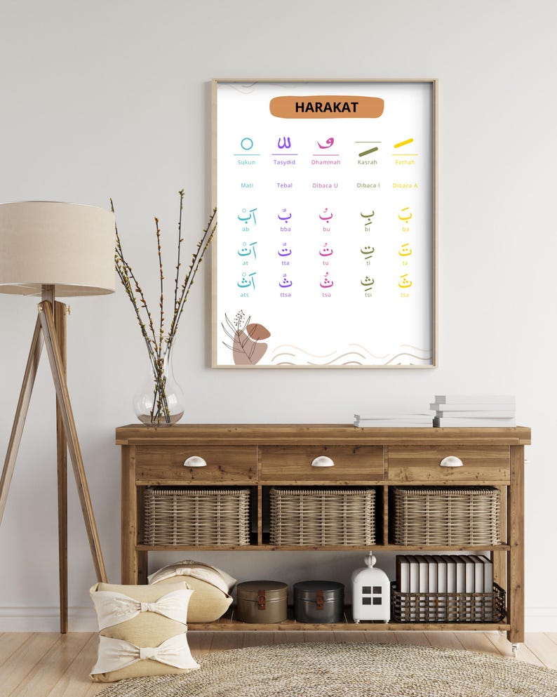 Harakat Poster for Quran and Arabic Learning Harakat Poster for Kids ...