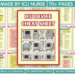 ICU Device Cheat Sheet Bundle, CVICU Nurse Notes, CCRN Study Guide, 2025 Edition, Instant Download