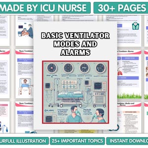 May include: A colorful infographic guide for nurses on basic ventilator modes and alarms. The guide features illustrations of a ventilator, a patient on a ventilator, and various modes and alarms. The text includes terms like "Synchronized Intermittent Mandatory Ventilation", "Pressure Support Ventilation", and "Assist Control".