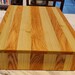 Counter-top Riser Farmhouse Design - Etsy