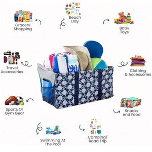 Può includere: Una grande borsa tote blu navy con un motivo floreale bianco, piena di oggetti essenziali per la spiaggia e i viaggi. La borsa ha tasche laterali e manici. Intorno alla borsa ci sono illustrazioni di articoli per la spesa, giornate al mare, giocattoli per bambini, viaggi, sport, nuoto, campeggio, abbigliamento e snack.