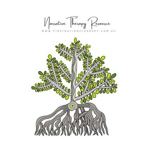 Könnte beinhalten: Eine stilisierte Illustration eines Baumes mit grünen Blättern und grauen Wurzeln. Der Baumstamm ist mit einem Muster aus Punkten und Linien verziert. Der Text "Narrative Therapy Resource" und "www.firstnationstherapy.com.au" befindet sich oben im Bild.