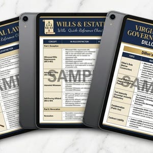May include: Three digital tablets showing legal quick-reference charts. The charts cover topics such as criminal law, wills & estates, and Virginia local government law. Each chart has a navy blue header and the word "SAMPLE" is printed across the centre.